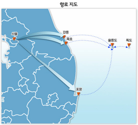 [이벤트] 2020년 독도탐방사업 무료 초청(20-0114)