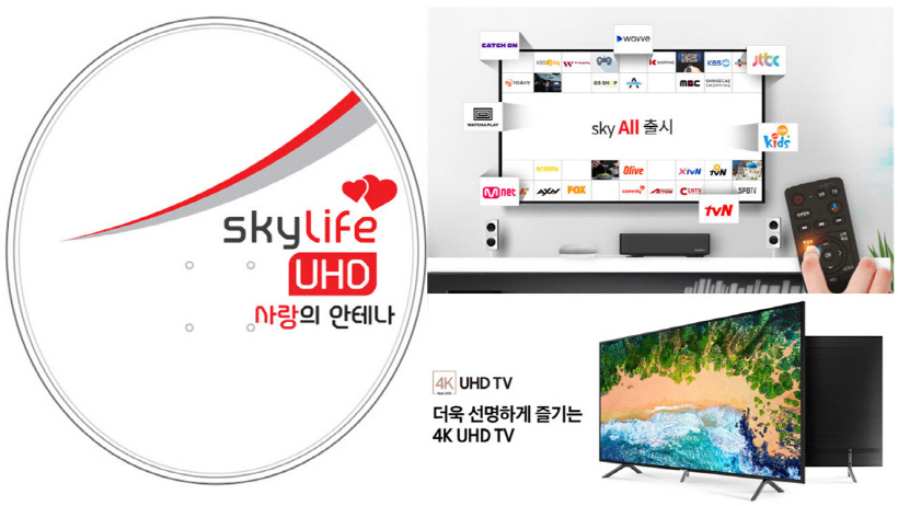 skylife UHD 사랑의 안테나