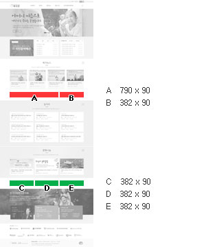 홈페이지 배너영역 안내 그림 - A영역:복지뉴스 아래 좌측(사이즈:790 x 90), B영역:복지뉴스 아래 우측(사이즈:382 x 90), C영역:문화나눔 아래 좌측(사이즈:382 x 90), D영역:문화나눔 아래 중앙(사이즈:382 x 90), E영역:문화나눔 아래 우측(사이즈:382 x 90)